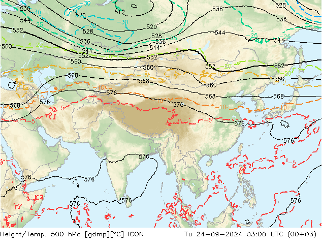 Height/Temp. 500 hPa ICON Tu 24.09.2024 03 UTC