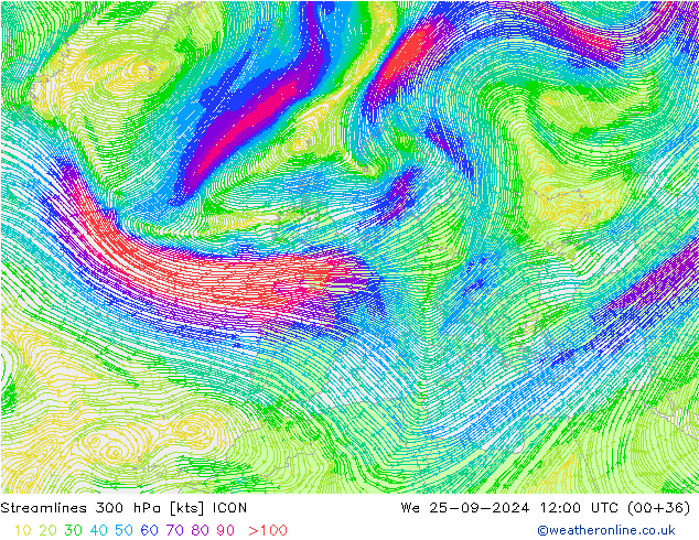 Linea di flusso 300 hPa ICON mer 25.09.2024 12 UTC