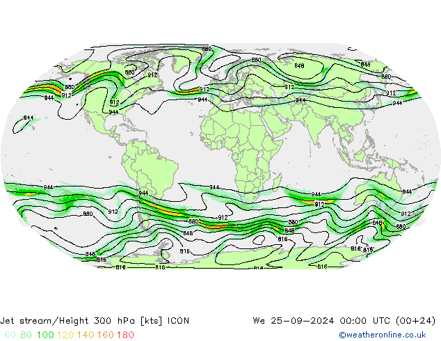 Prąd strumieniowy ICON śro. 25.09.2024 00 UTC