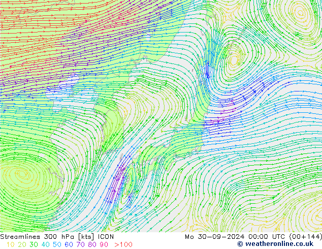 Linia prądu 300 hPa ICON pon. 30.09.2024 00 UTC