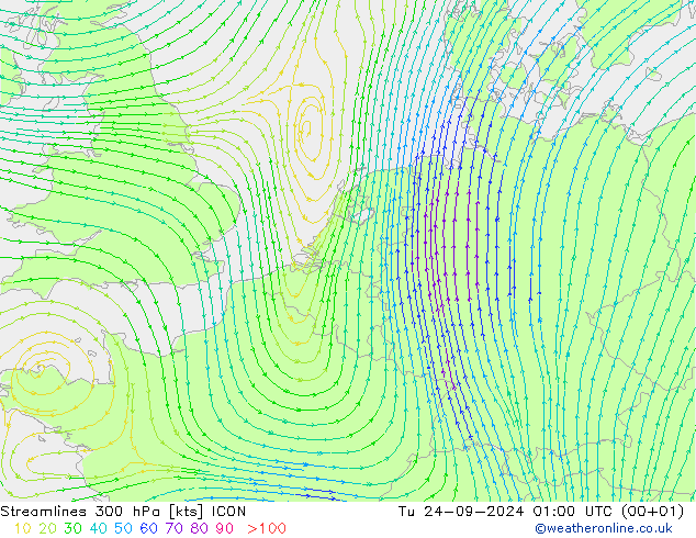 Ligne de courant 300 hPa ICON mar 24.09.2024 01 UTC