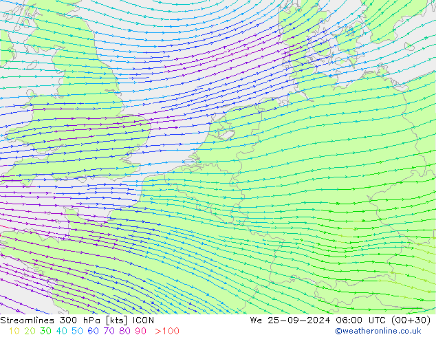 Linha de corrente 300 hPa ICON Qua 25.09.2024 06 UTC