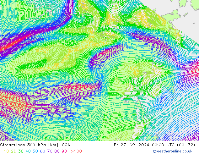 Stromlinien 300 hPa ICON Fr 27.09.2024 00 UTC