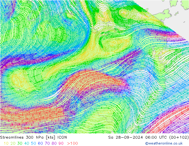 Streamlines 300 hPa ICON So 28.09.2024 06 UTC