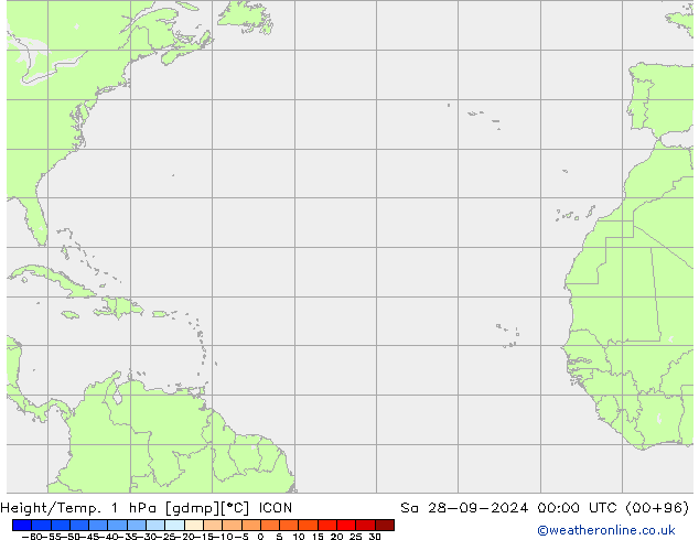 Height/Temp. 1 hPa ICON Sa 28.09.2024 00 UTC