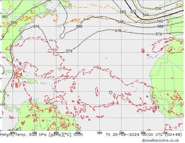 Height/Temp. 500 hPa ICON  26.09.2024 00 UTC