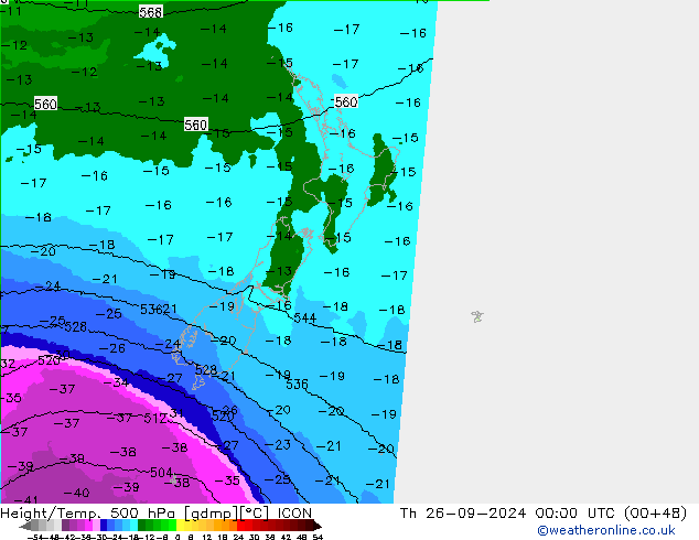 Height/Temp. 500 hPa ICON Th 26.09.2024 00 UTC