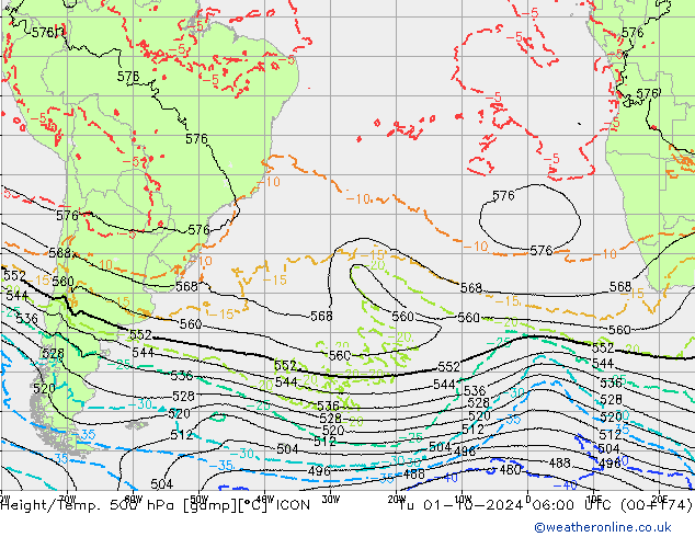 Height/Temp. 500 hPa ICON Tu 01.10.2024 06 UTC