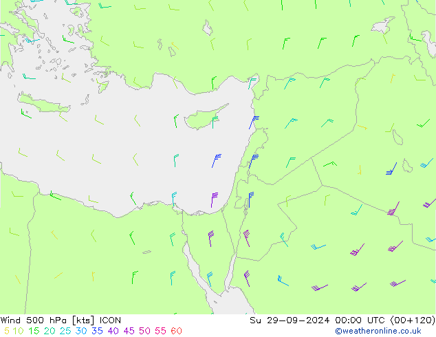 Rüzgar 500 hPa ICON Paz 29.09.2024 00 UTC