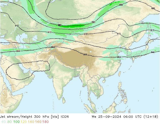 Prąd strumieniowy ICON śro. 25.09.2024 06 UTC