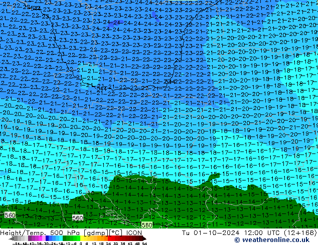 Height/Temp. 500 hPa ICON Ter 01.10.2024 12 UTC