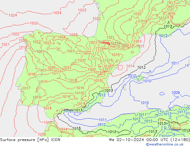 pression de l'air ICON mer 02.10.2024 00 UTC