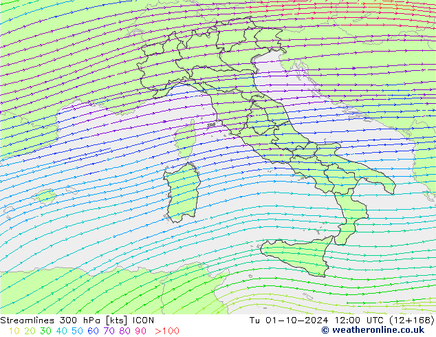 Streamlines 300 hPa ICON Út 01.10.2024 12 UTC