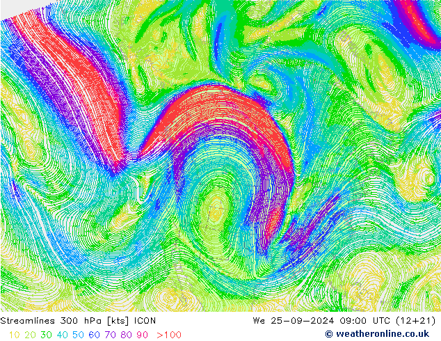 Rüzgar 300 hPa ICON Çar 25.09.2024 09 UTC