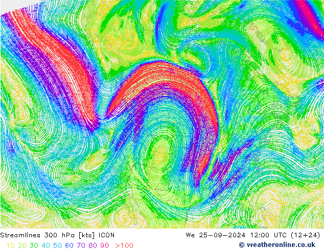 Stromlinien 300 hPa ICON Mi 25.09.2024 12 UTC