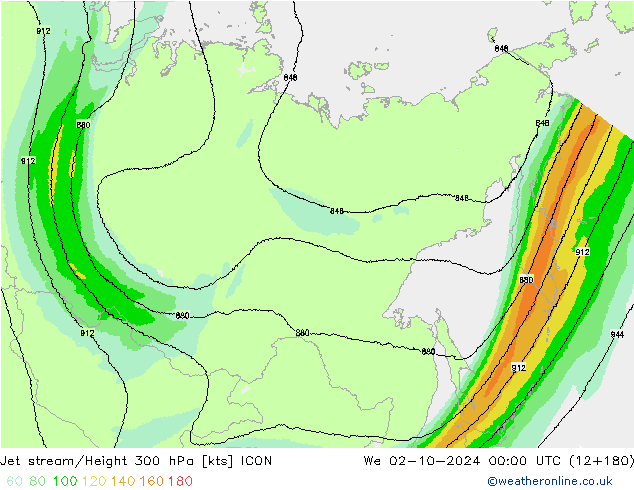 Prąd strumieniowy ICON śro. 02.10.2024 00 UTC