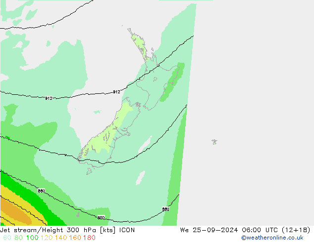 Jet stream/Height 300 hPa ICON We 25.09.2024 06 UTC