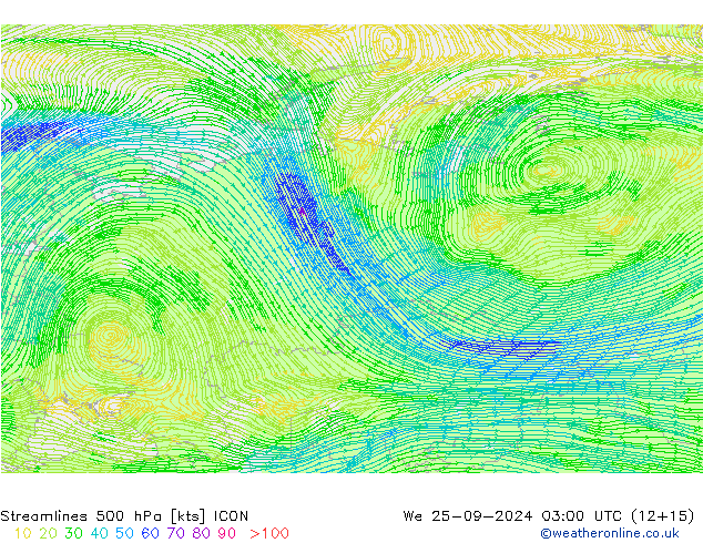  500 hPa ICON  25.09.2024 03 UTC