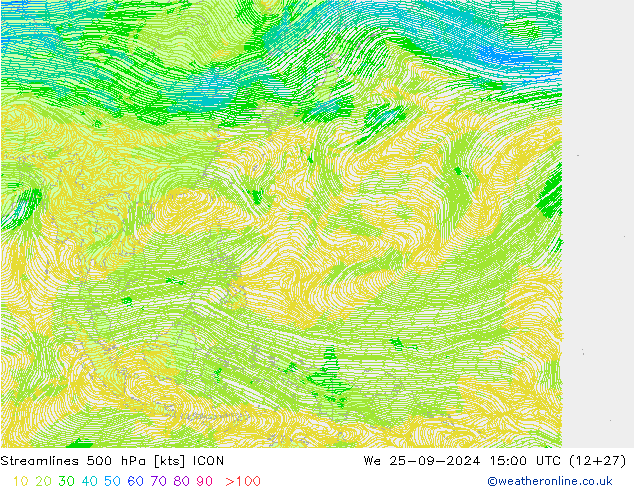 Rüzgar 500 hPa ICON Çar 25.09.2024 15 UTC