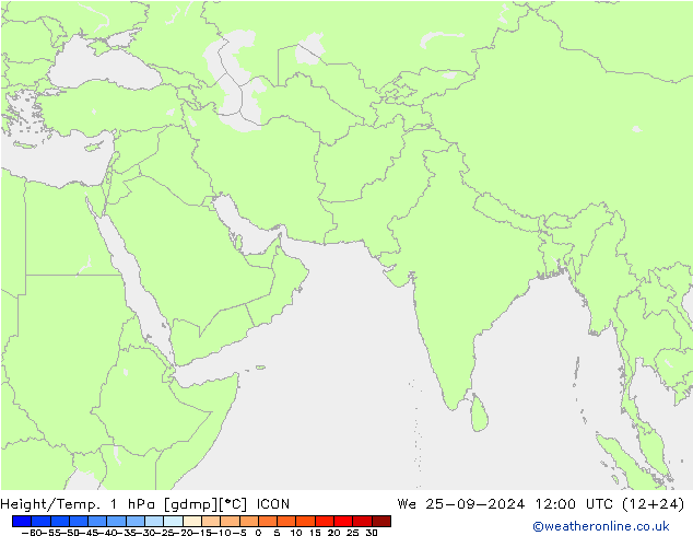 Height/Temp. 1 hPa ICON śro. 25.09.2024 12 UTC