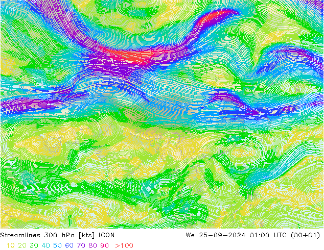 Streamlines 300 hPa ICON We 25.09.2024 01 UTC