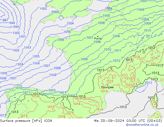 Yer basıncı ICON Çar 25.09.2024 03 UTC