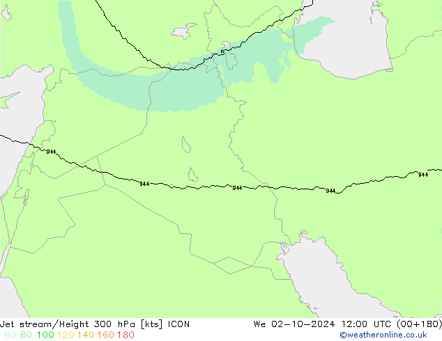 Corrente a getto ICON mer 02.10.2024 12 UTC