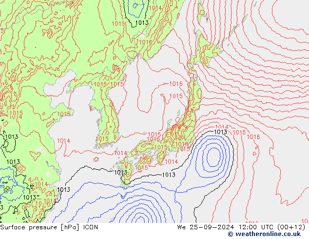 ciśnienie ICON śro. 25.09.2024 12 UTC