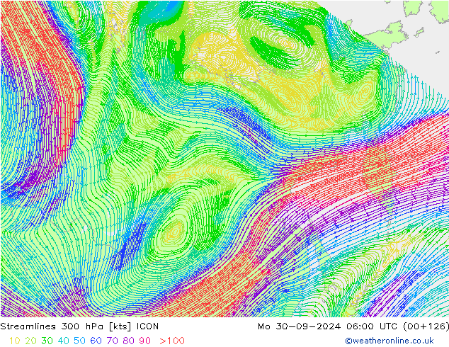 Linha de corrente 300 hPa ICON Seg 30.09.2024 06 UTC