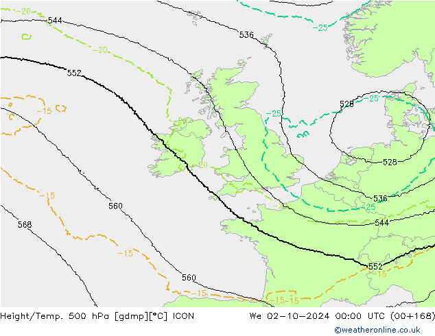 Height/Temp. 500 hPa ICON  02.10.2024 00 UTC