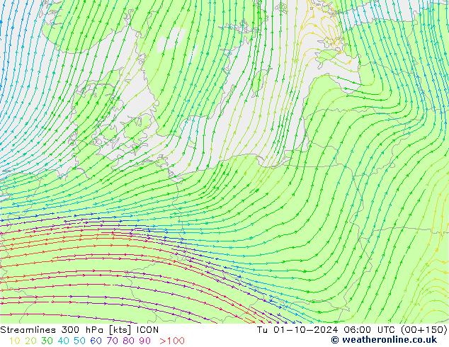  300 hPa ICON  01.10.2024 06 UTC