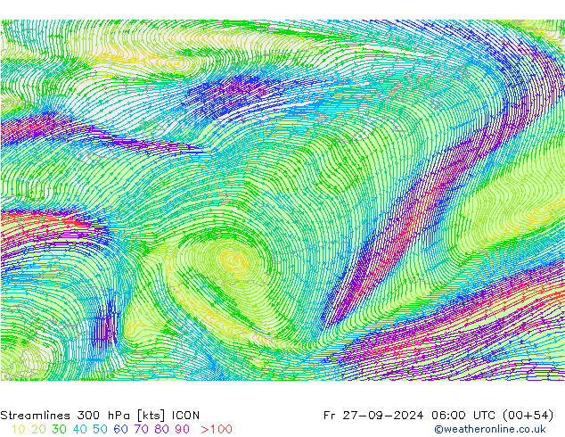 Rüzgar 300 hPa ICON Cu 27.09.2024 06 UTC