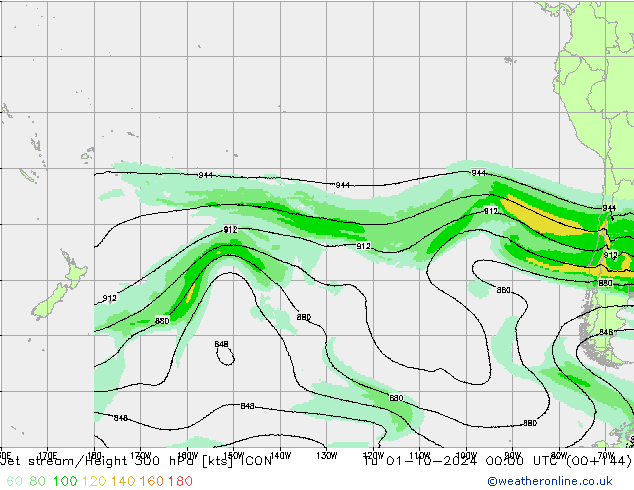 Jet stream ICON Ter 01.10.2024 00 UTC