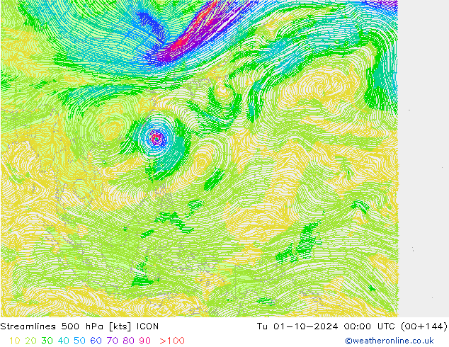  500 hPa ICON  01.10.2024 00 UTC