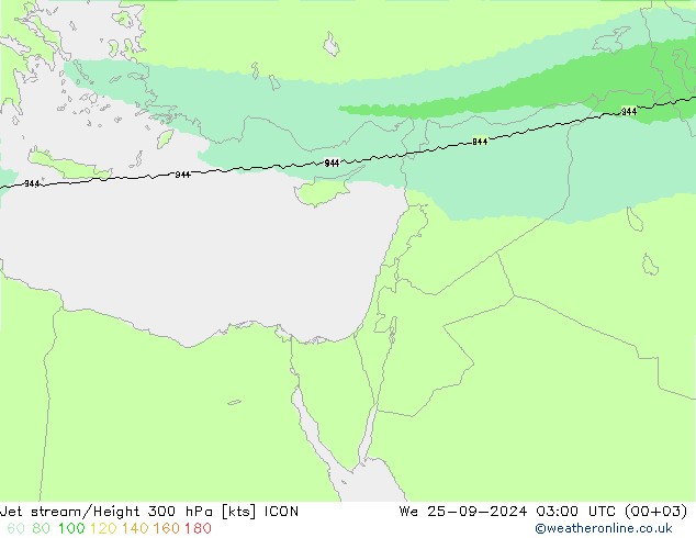 Courant-jet ICON mer 25.09.2024 03 UTC