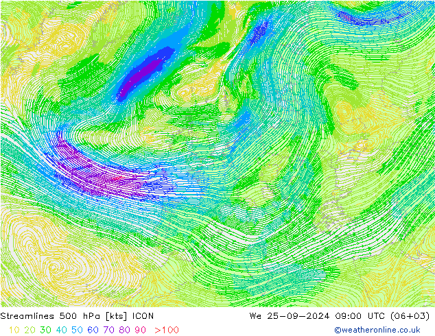 Línea de corriente 500 hPa ICON mié 25.09.2024 09 UTC