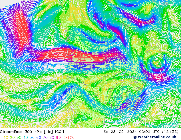 Streamlines 300 hPa ICON Sa 28.09.2024 00 UTC