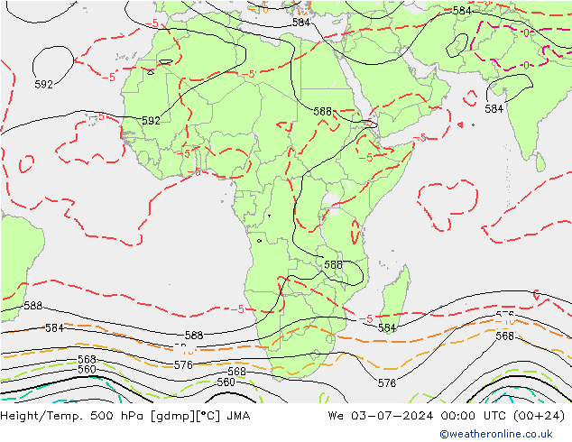 Hoogte/Temp. 500 hPa JMA wo 03.07.2024 00 UTC
