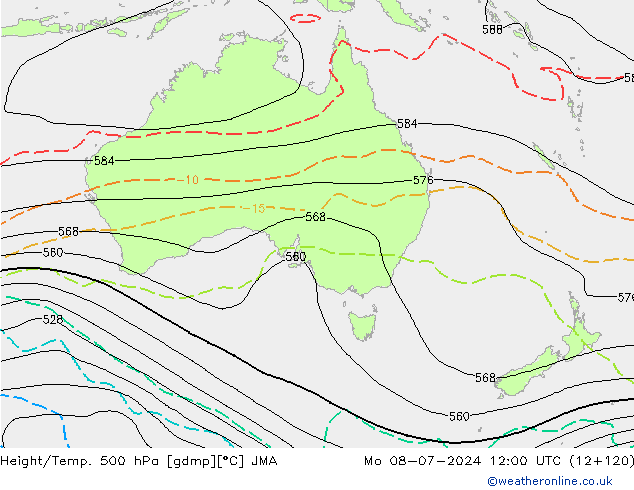 Hoogte/Temp. 500 hPa JMA ma 08.07.2024 12 UTC