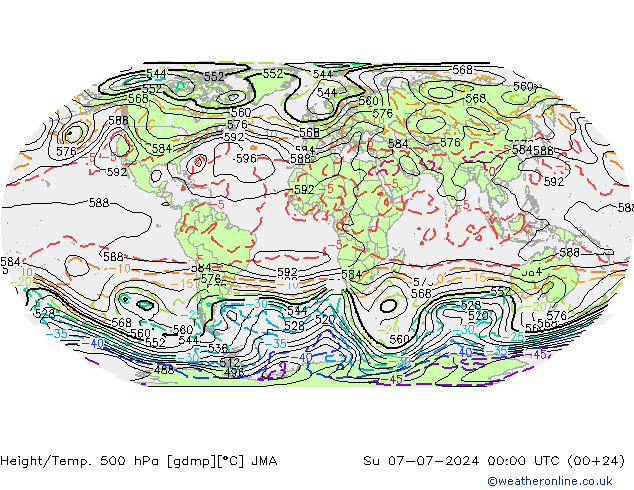Height/Temp. 500 hPa JMA 星期日 07.07.2024 00 UTC