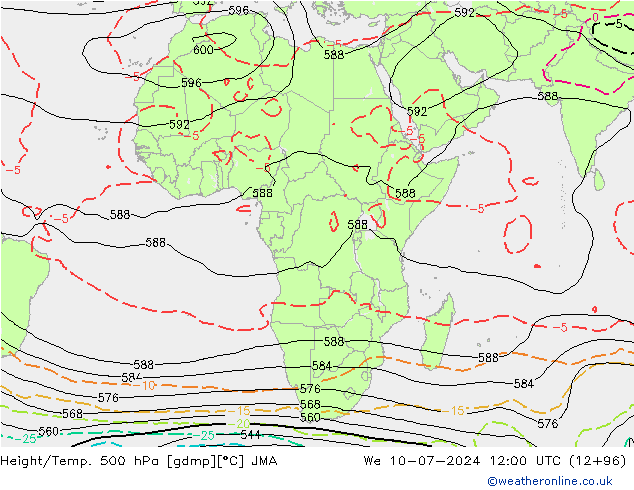 Hoogte/Temp. 500 hPa JMA wo 10.07.2024 12 UTC