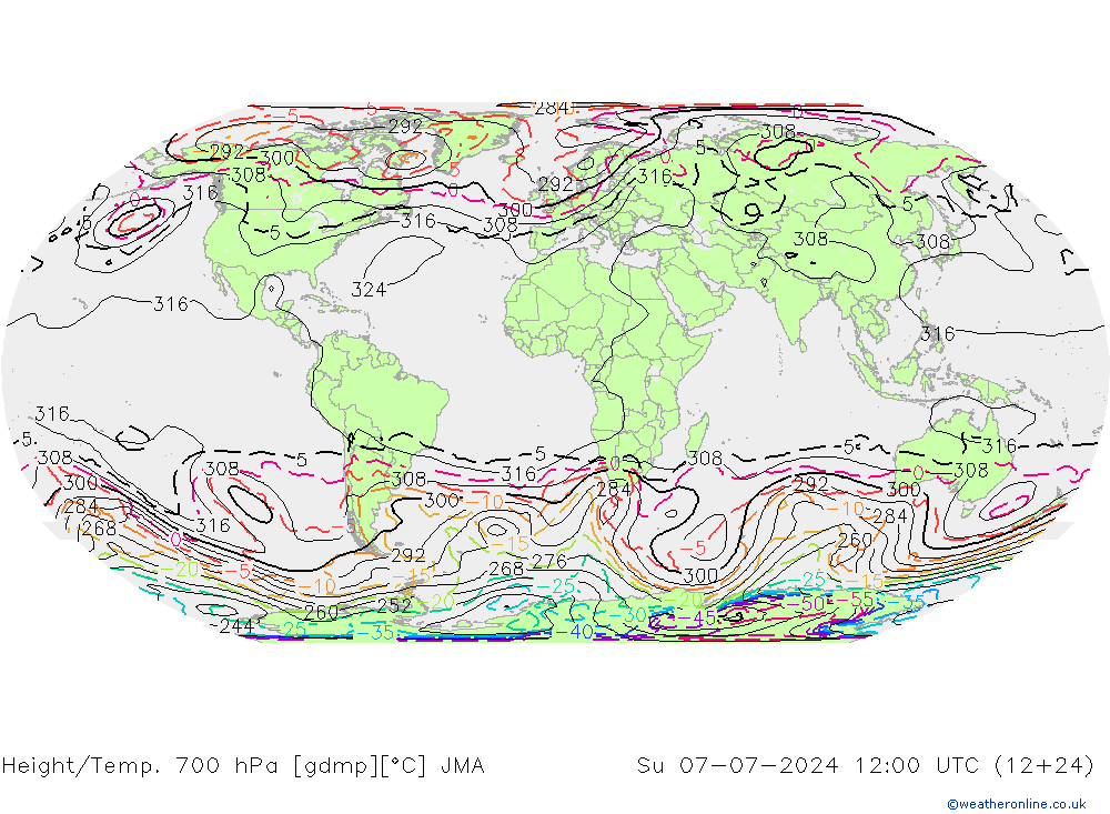 Hoogte/Temp. 700 hPa JMA zo 07.07.2024 12 UTC