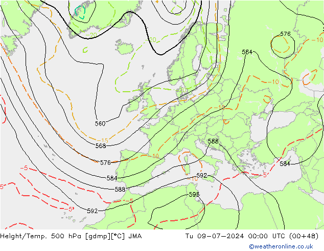 Hoogte/Temp. 500 hPa JMA di 09.07.2024 00 UTC