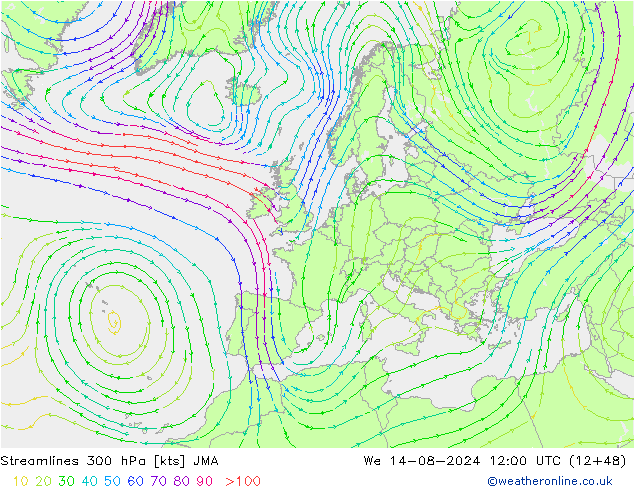 Stroomlijn 300 hPa JMA wo 14.08.2024 12 UTC