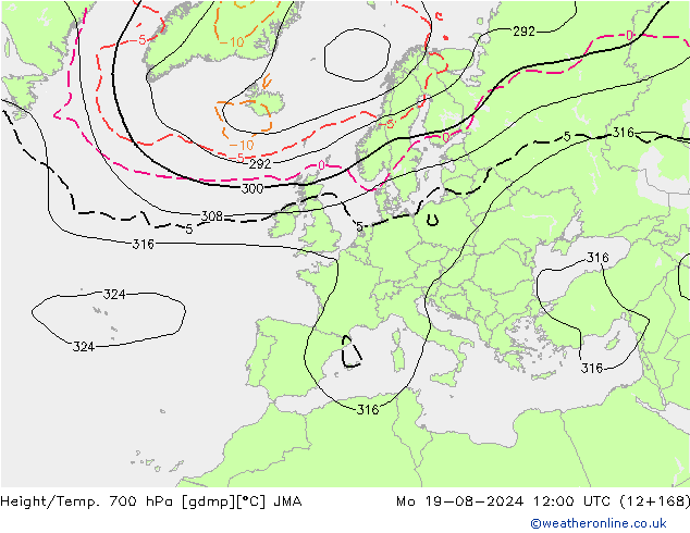 Hoogte/Temp. 700 hPa JMA ma 19.08.2024 12 UTC