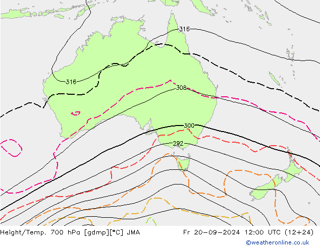 Height/Temp. 700 hPa JMA Fr 20.09.2024 12 UTC