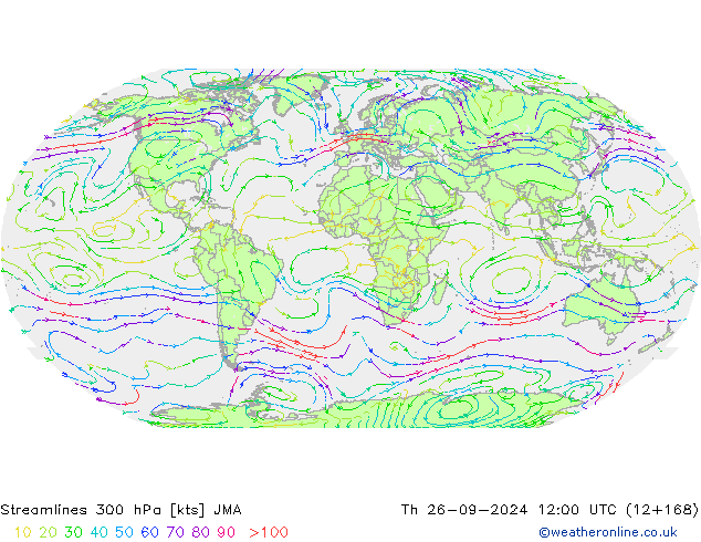 Stroomlijn 300 hPa JMA do 26.09.2024 12 UTC