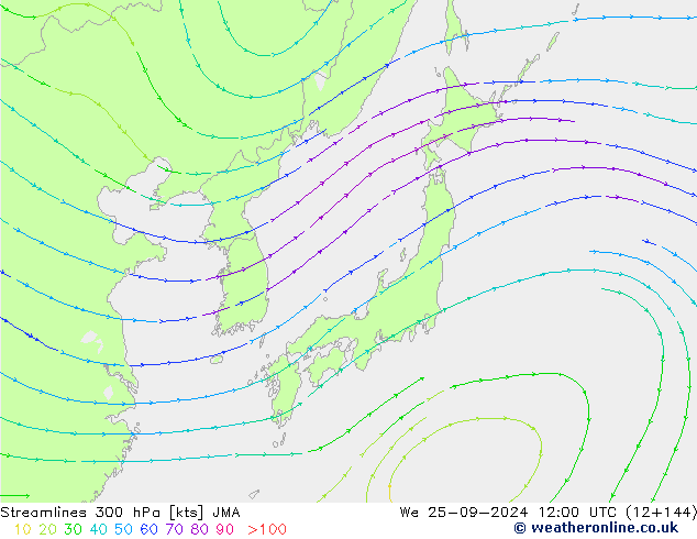  300 hPa JMA  25.09.2024 12 UTC