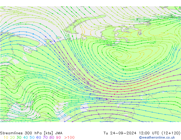 Stroomlijn 300 hPa JMA di 24.09.2024 12 UTC