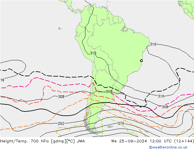 Height/Temp. 700 hPa JMA Mi 25.09.2024 12 UTC